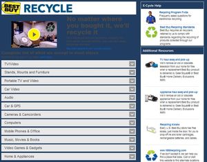 Best Buy Recycling program