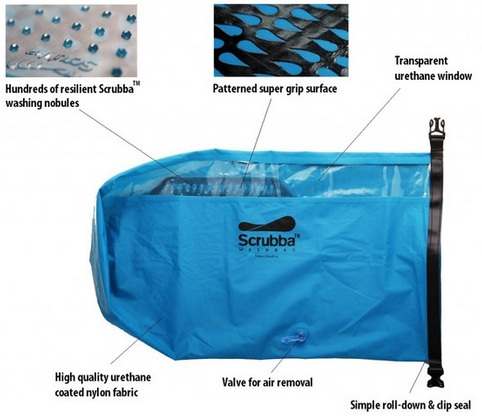 Scrubba Wash Bag Review - Portable Clothes Washer – Brown Bird & Co