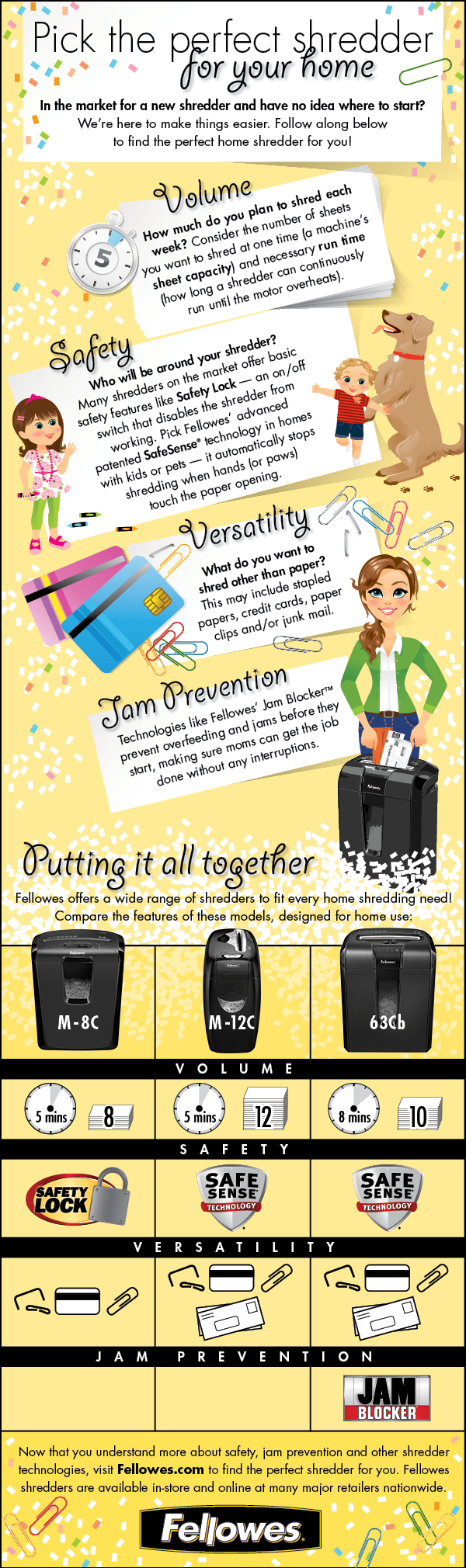 Fellowes Buy Right Infographic