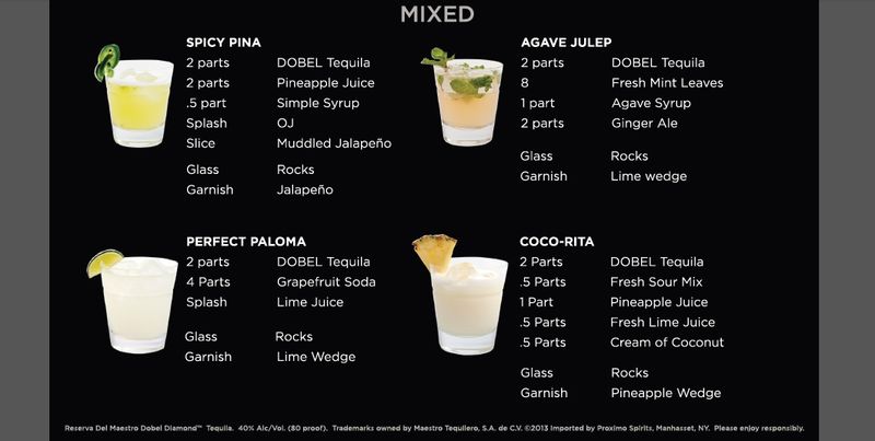 Dobel Tequila Recipes