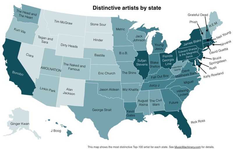 Distinctive Artists by State