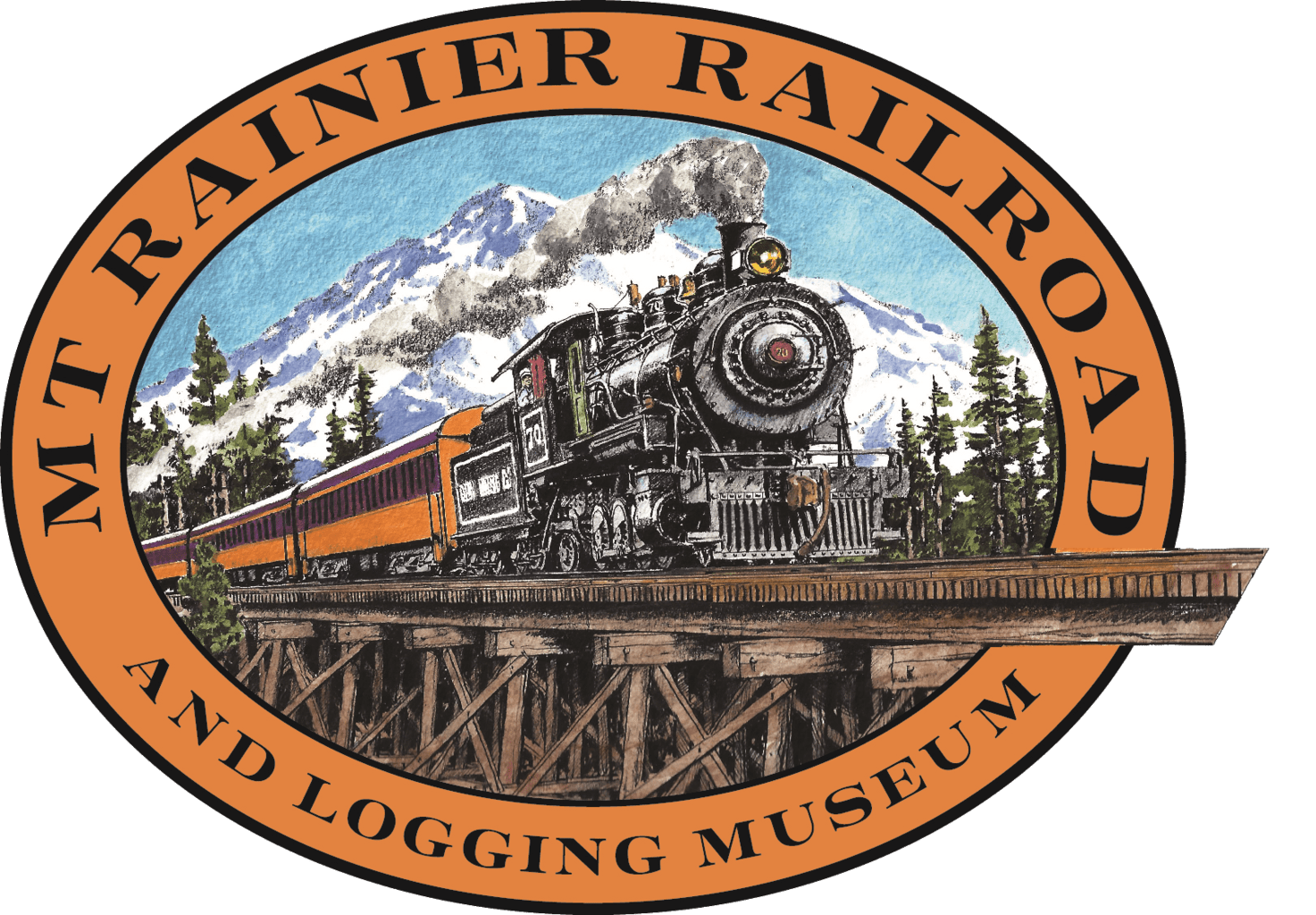 Photo Courtesy: Mt. Rainier Railroad and Logging Museum